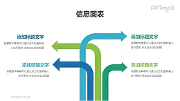 汇聚箭头并列关系分析模型PPT素材下载