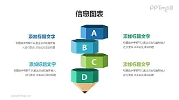 铅笔形状四部分并列关系PPT素材下载