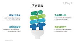 节能灯泡四部分并列关系逻辑图PPT素材下载