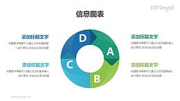 空心圆循环关系逻辑图PPT素材下载