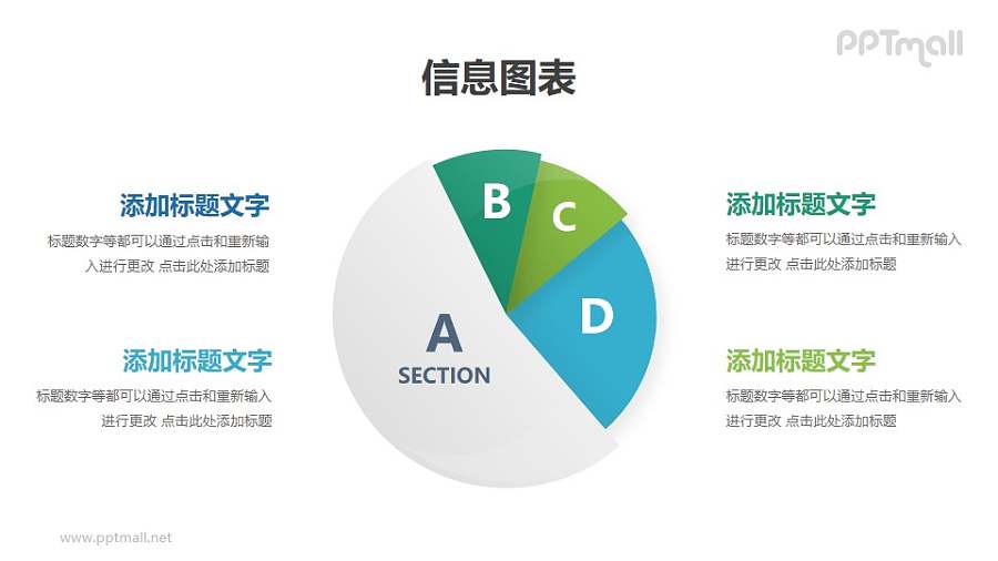 四部分饼图要素分析逻辑图PPT素材下载