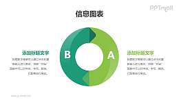 空心圓雙要素分析圖PPT素材下載