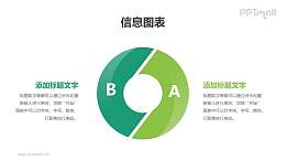 空心圆双要素并列关系PPT素材下载