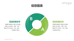 空心圆双要素对比分析PPT素材下载