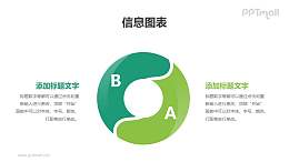 空心圆双要素对比关系逻辑图PPT素材下载