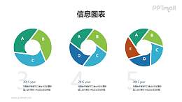空心圆多要素并列关系逻辑图PPT素材下载