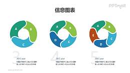 空心圆多要素并列关系逻辑图PPT素材下载