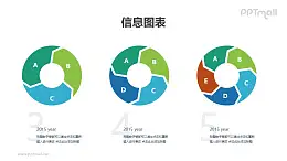 空心圆多要素对比分析PPT素材下载