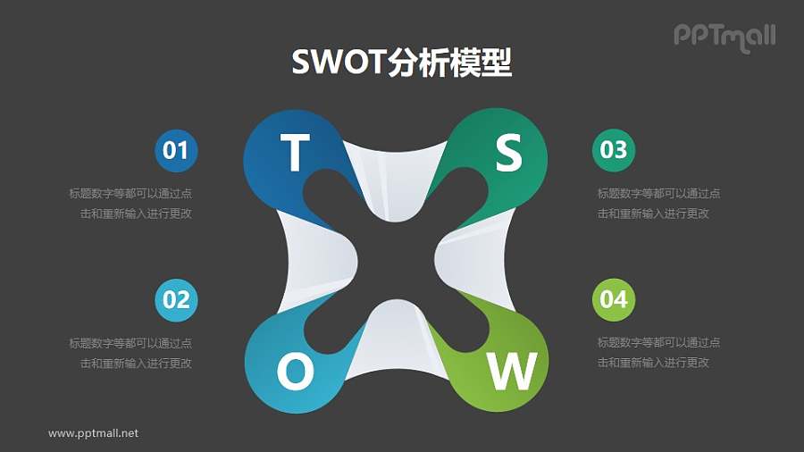 蓝绿色SWOT分析模型PPT素材下载
