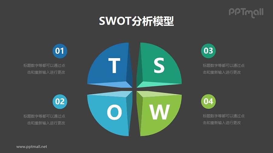 立体饼图状SWOT分析模型PPT素材下载