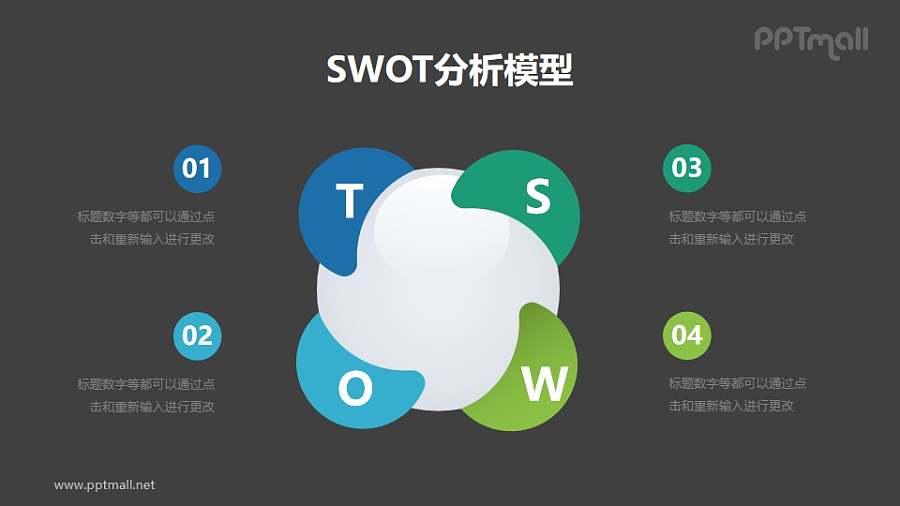 蓝绿立体简约SWOT分析模型PPT素材下载