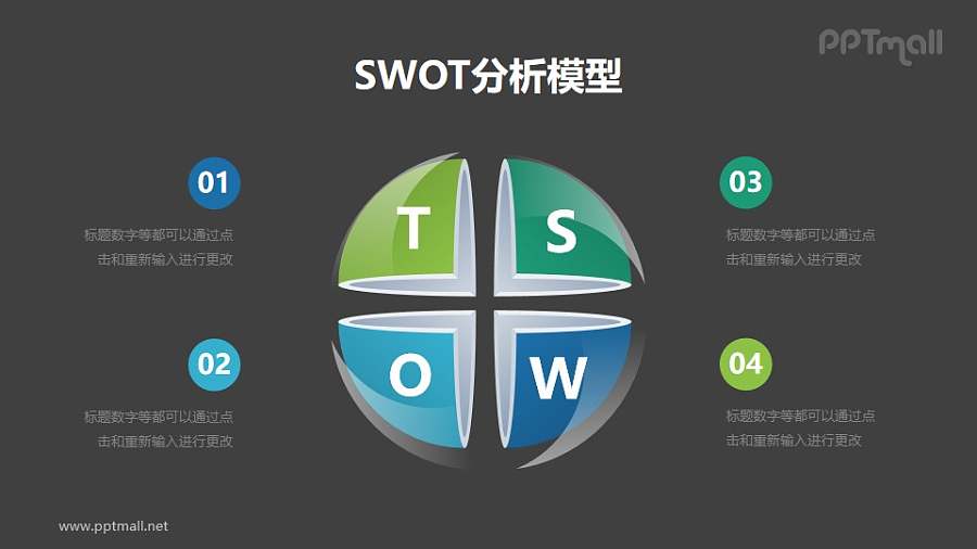 立体球形SWOT分析模型PPT素材下载