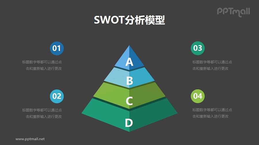 立体金字塔SWOT分析模型PPT素材下载