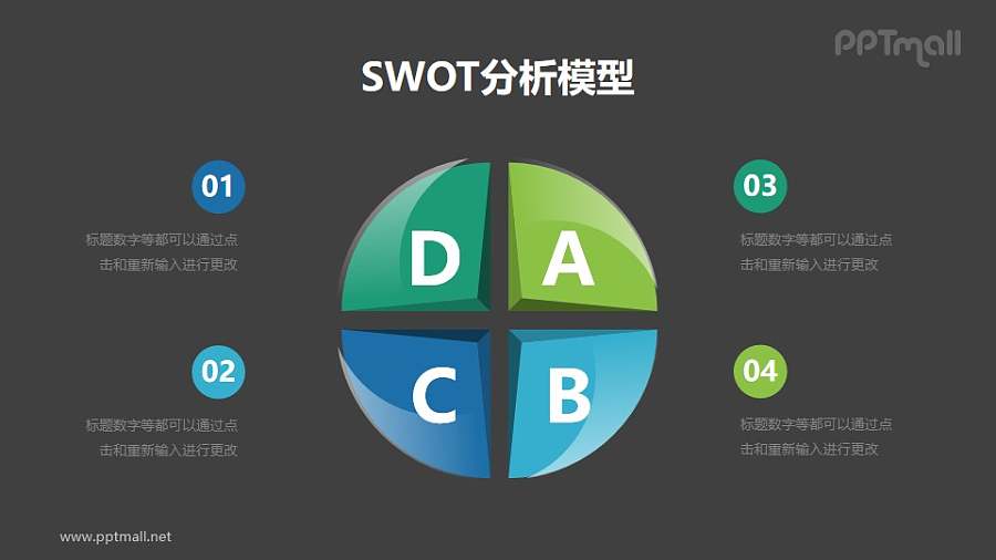 蓝绿立体圆形SWOT分析模型PPT素材下载