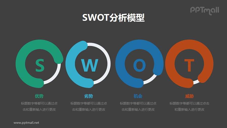 要素占比SWOT分析模型PPT素材下载