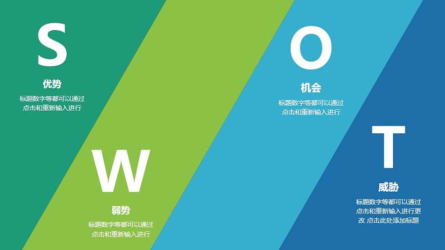 蓝绿渐变SWOT分析模型PPT素材下载