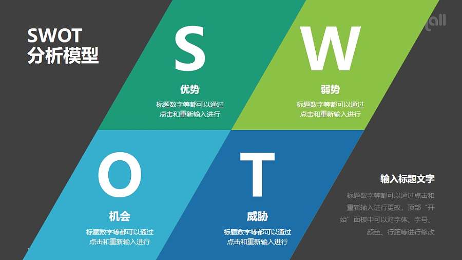 战略管理SWOT分析模型PPT素材下载