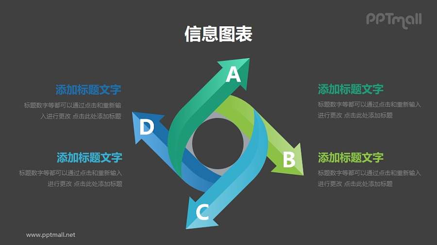 四个箭头循环关系分析图表PPT素材下载