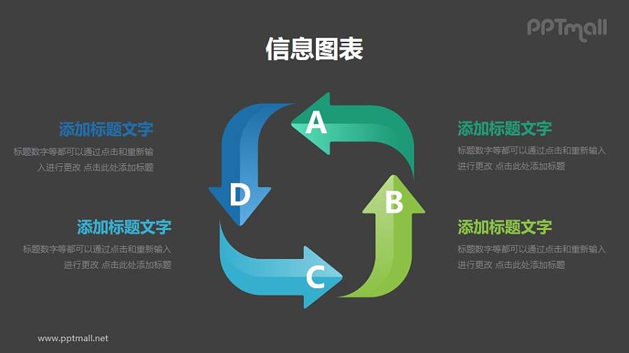 循环箭头分析模型PPT素材下载