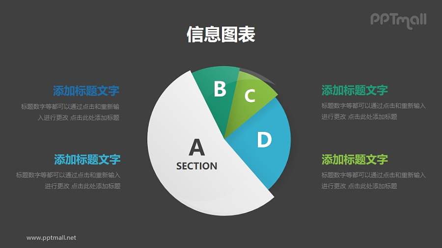 四部分饼图要素分析逻辑图PPT素材下载