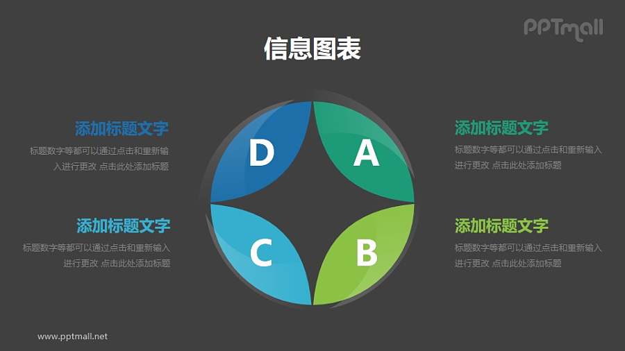 四部分并列关系战略分析PPT素材下载