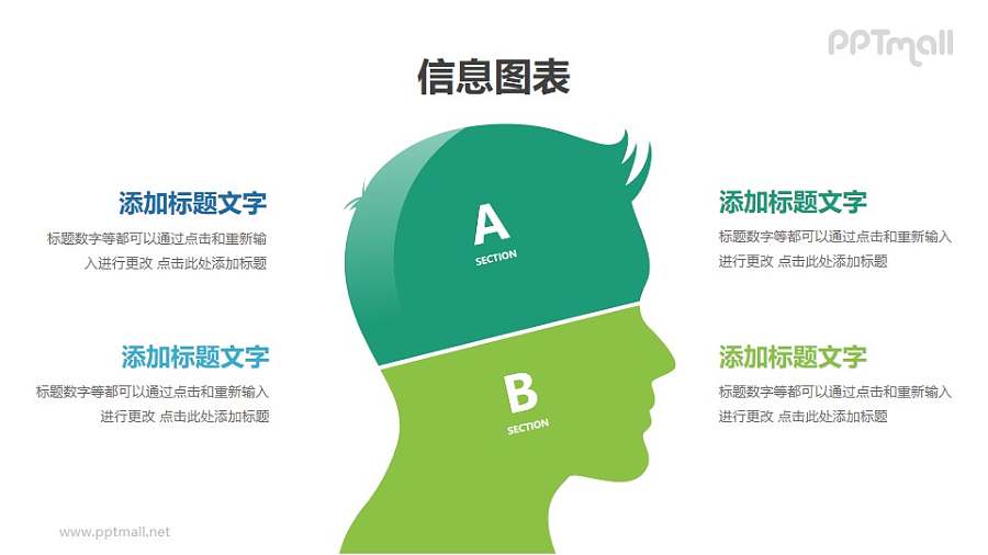 人脑对比关系分析模型PPT素材下载