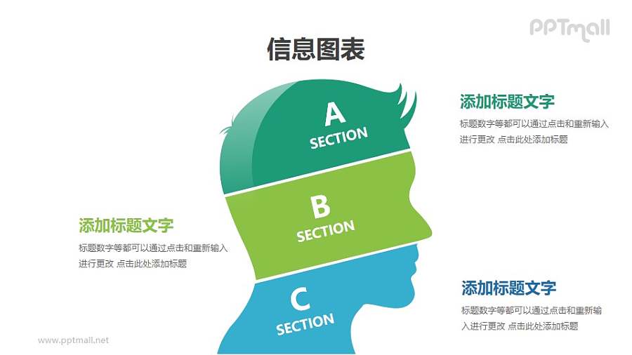 三部分思维要素对比关系分析模型PPT素材下载