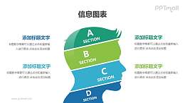 三部分思维要素对比关系分析模型PPT素材下载