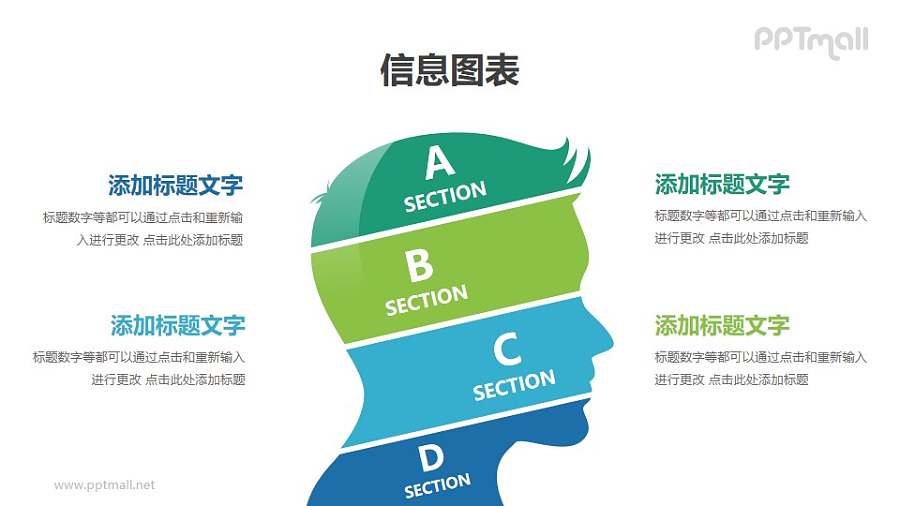 三部分思维要素对比关系分析模型PPT素材下载