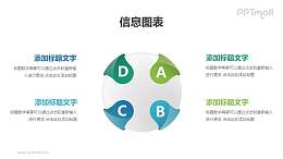 立体图形四要素并列关系PPT素材下载
