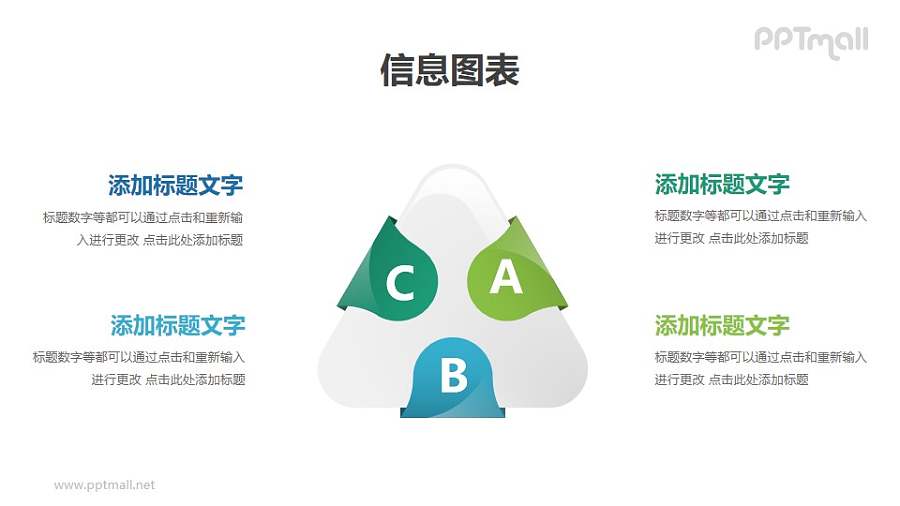 三要素制约关系分析模型PPT素材下载
