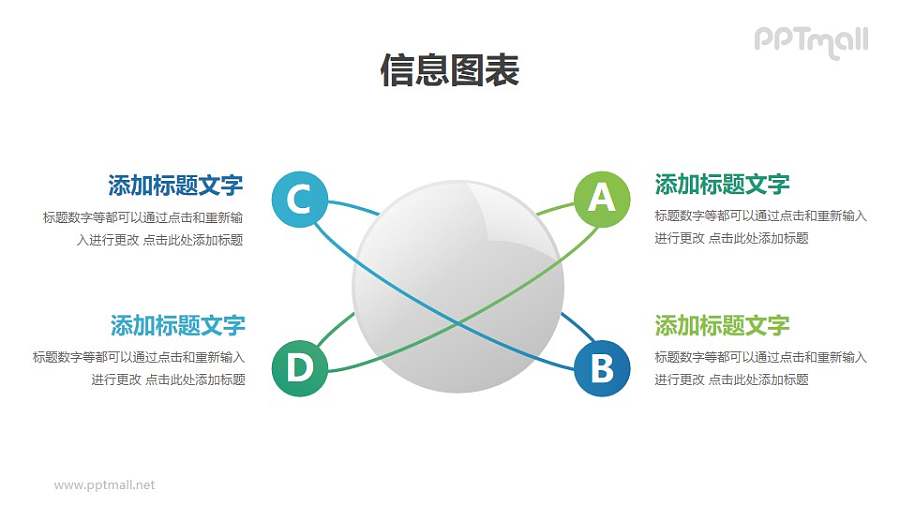 环境系统关键要素分析模型PPT素材下载