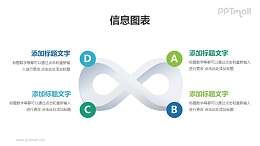 闭合系统循环关系分析模型PPT素材下载