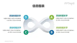 闭合系统循环关系分析模型PPT素材下载