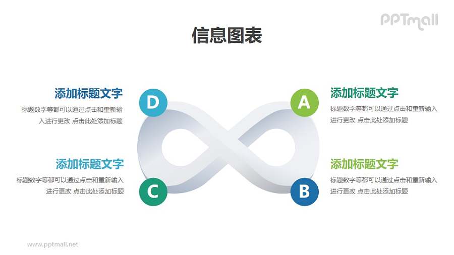 闭合系统循环关系分析模型PPT素材下载