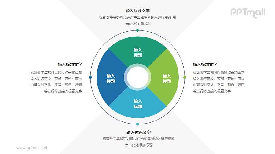 同心圆饼图四要素分析模型PPT素材下载