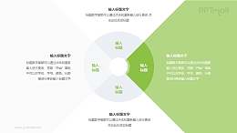 四部分同心圆饼图关键要素说明PPT素材下载