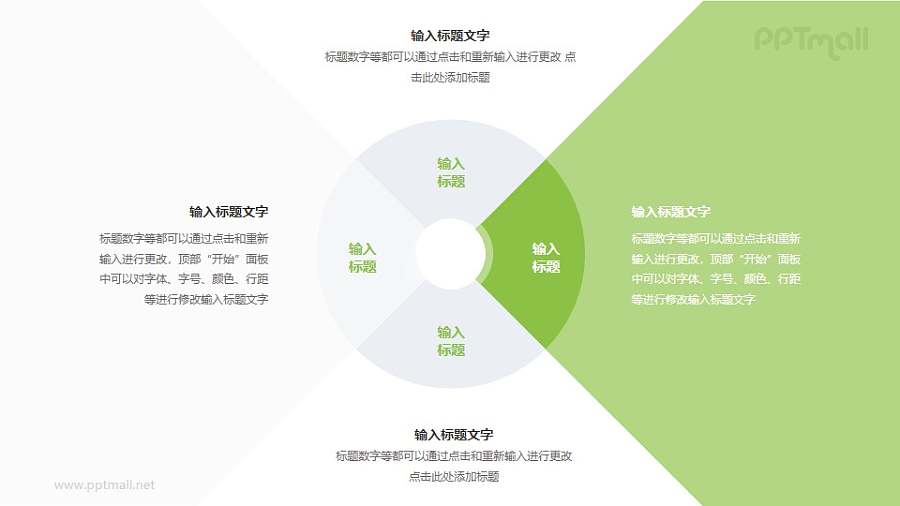 四部分同心圆饼图关键要素说明PPT素材下载