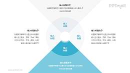同心圆饼图要素分析模型PPT素材下载
