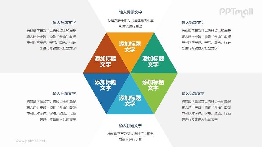 核心要素分析说明模型PPT素材下载