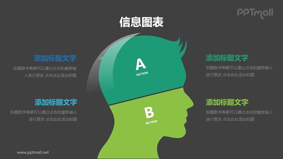 人脑对比关系分析模型PPT素材下载