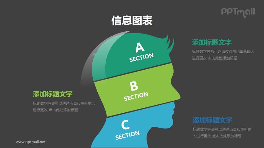 三部分思维要素对比关系分析模型PPT素材下载