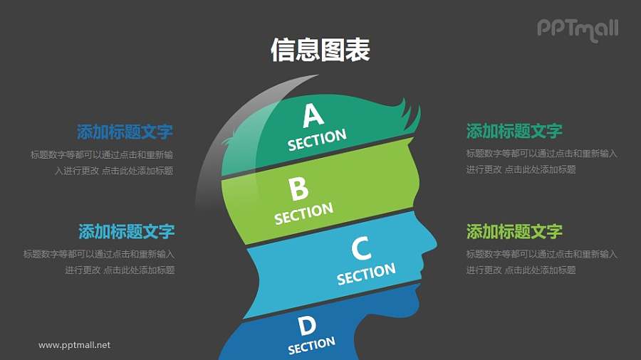 三部分思维要素对比关系分析模型PPT素材下载