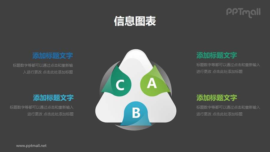 三要素制约关系分析模型PPT素材下载