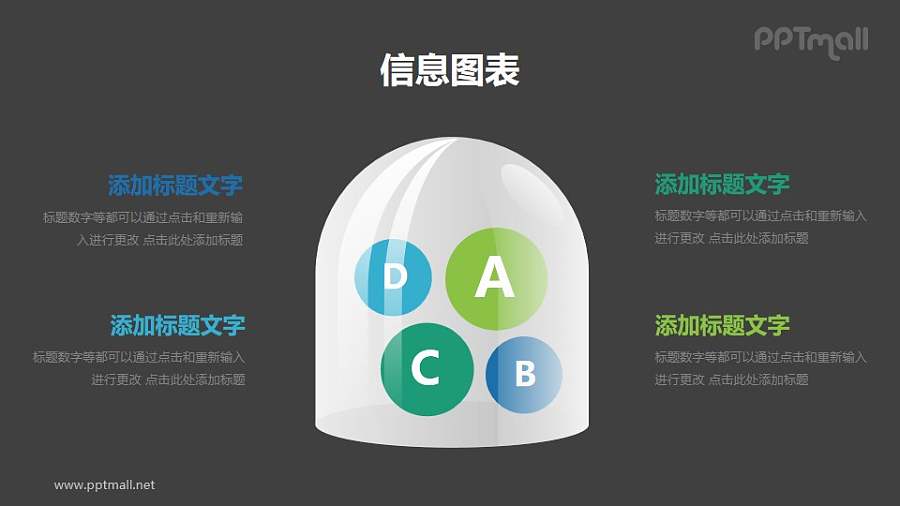 管理系统关键要素分析模型PPT素材下载