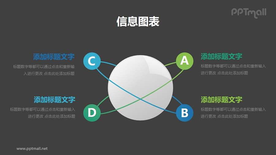环境系统关键要素分析模型PPT素材下载