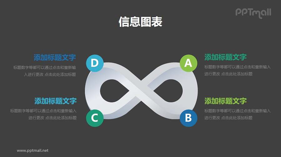 闭合系统循环关系分析模型PPT素材下载