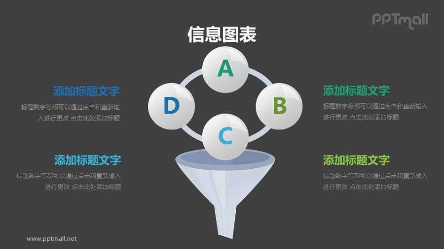 漏斗模型关键要素分析PPT素材下载