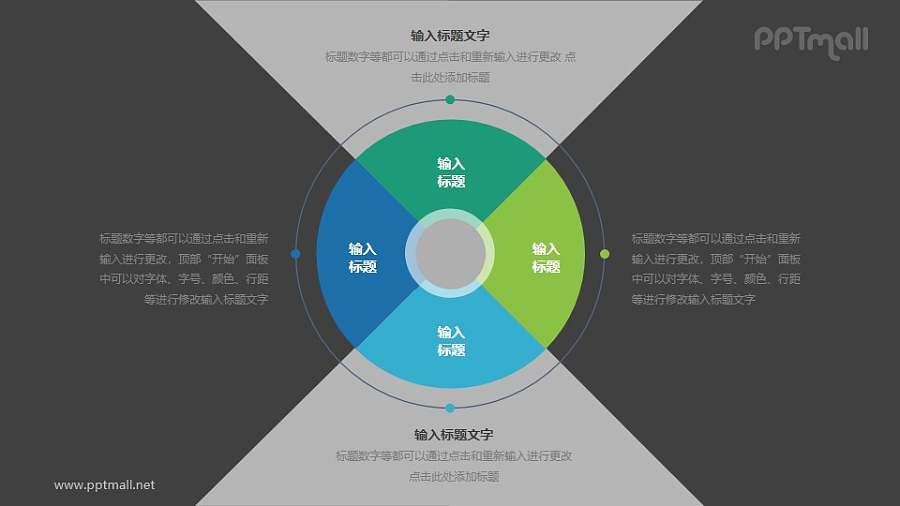 同心圆饼图四要素分析模型PPT素材下载
