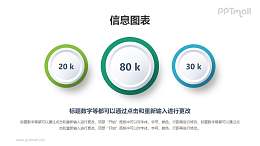 三要素对比分析模型图PPT素材下载